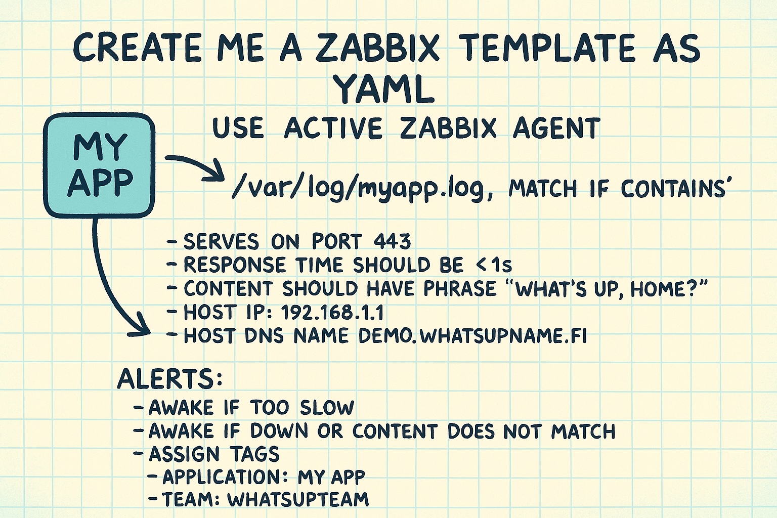 What's up, home? part 119 cover image