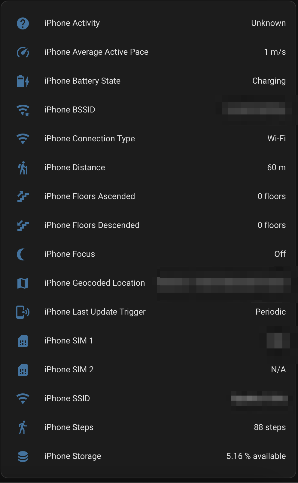 iPhone data on Home Assistant