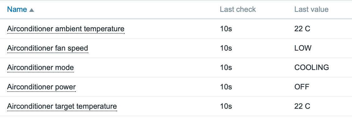 Zabbix aircon latest data