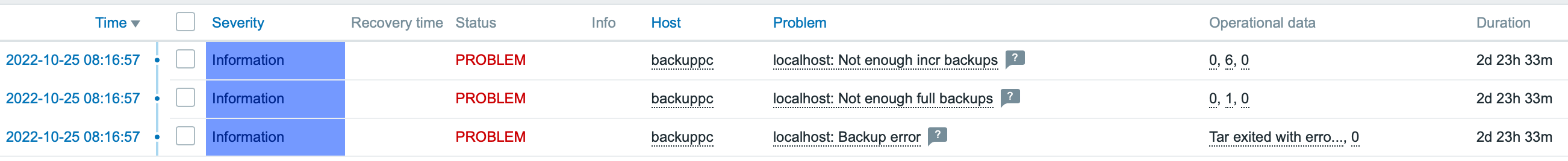 Zabbix problems view