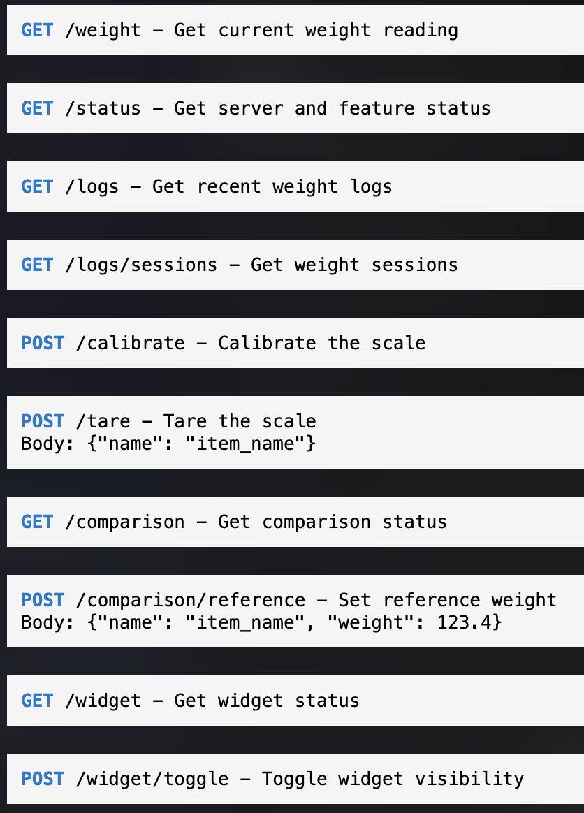 Weight API