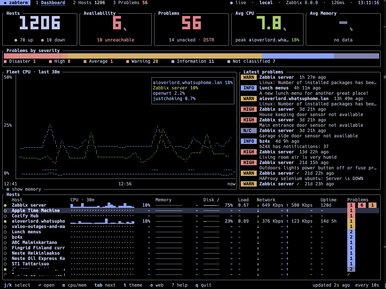 Zabterm screenshot