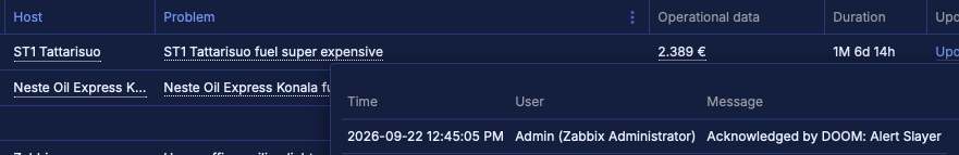 Zabbix Doom has acknowledged a problem.