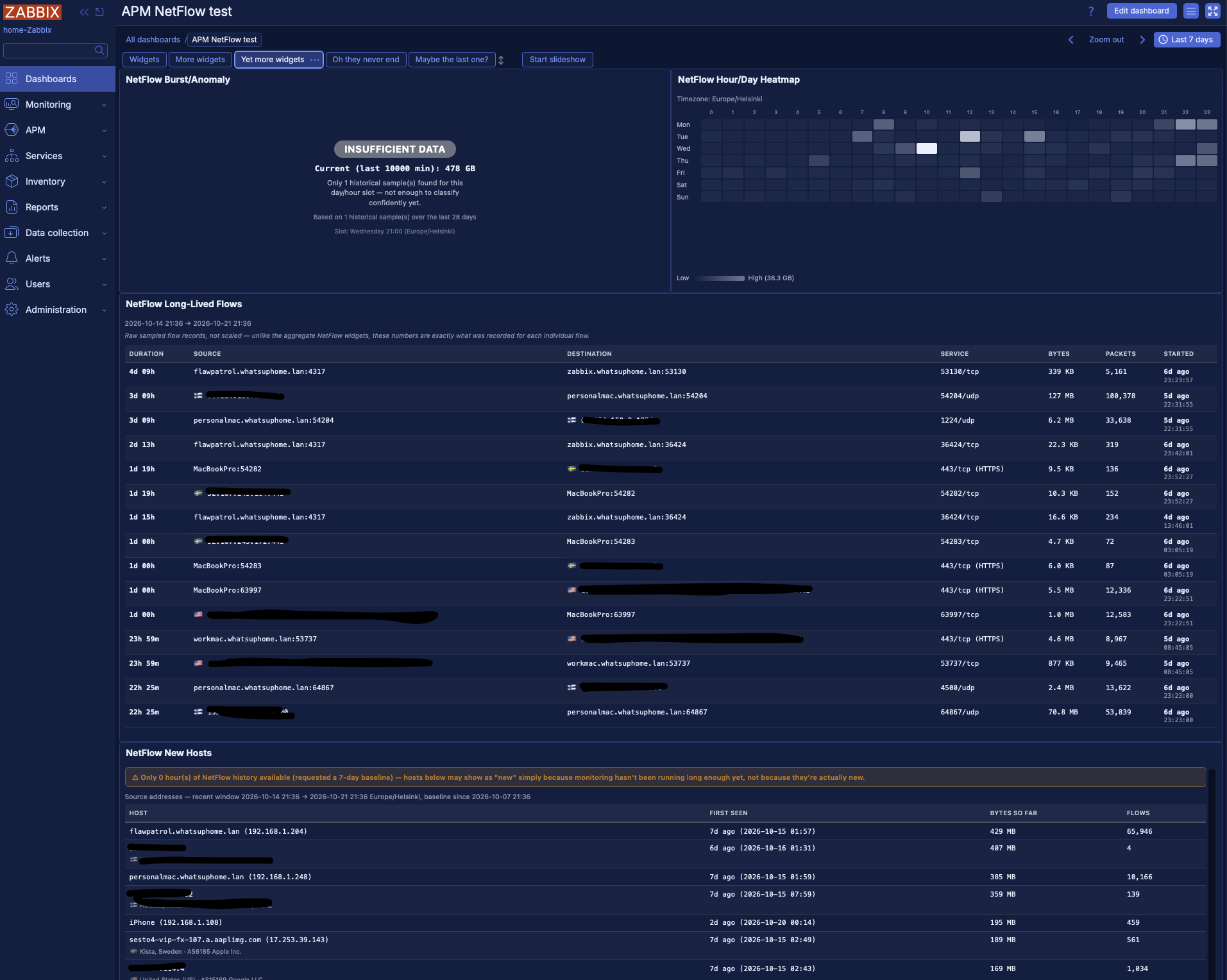 NetFlow page 3