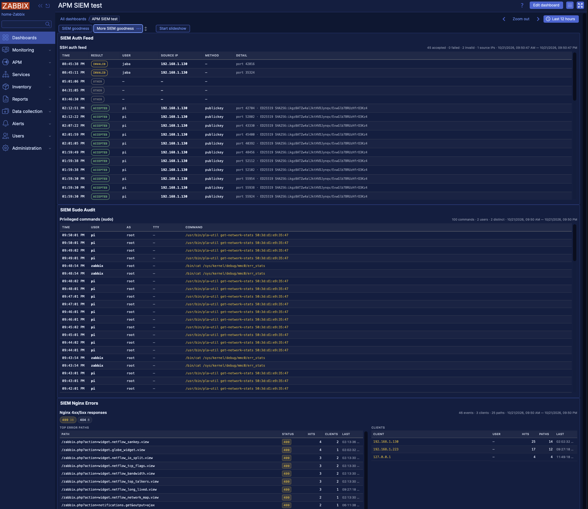 SIEM dashboard page 2