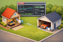 What's up, home? part 136